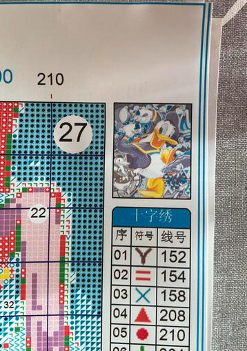 Donald Duck voorgedrukt borduurpakket beschikbaar voor biedingen