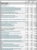 (Ver)bouwers opgelet! - Buitenkans, Doe-het-zelf en Bouw, Sanitair, Ophalen, Nieuw, Overige typen