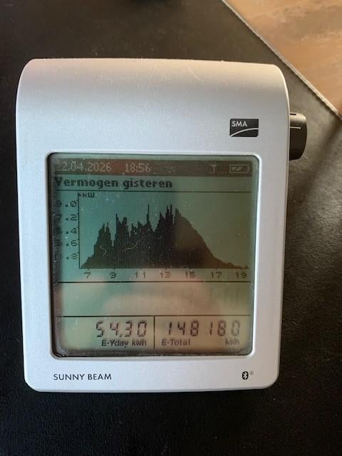 sunny beam, Ophalen, Zo goed als nieuw, Compleet systeem