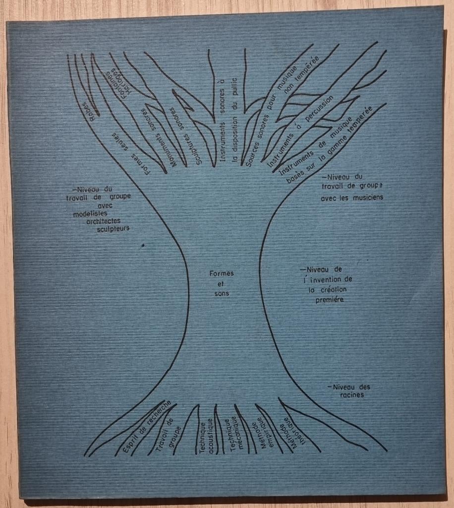 François & Bernard Baschet - Structures sonores - klankstruc, Livres, Musique, Artiste, Enlèvement ou Envoi, Utilisé, Bernard Baschet