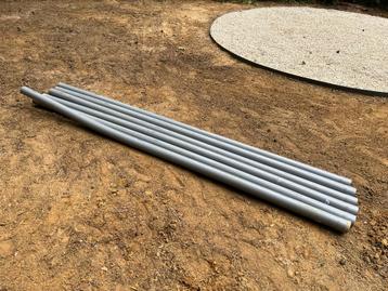 ✅ Regenpijp Scala C140 coex afvoerbuis 3m 80mm donkergrijs beschikbaar voor biedingen
