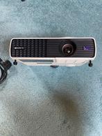 Sony XGA VPL-DX10-projector, Gebruikt