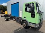 Iveco Eurocargo *75E14-BELGIAN TRUCK-FULL STEEL SUSPENSION*, Auto's, Vrachtwagens, Achterwielaandrijving, Iveco, Bedrijf, Te koop