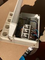 Werfkast, Doe-het-zelf en Bouw, Ophalen