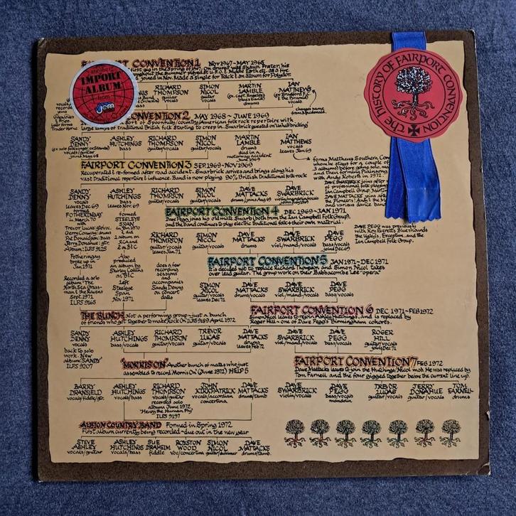 Dubbel-LP The History Of Fairport Convention, Cd's en Dvd's, Vinyl | Wereldmuziek, Gebruikt, Europees, 12 inch, Ophalen of Verzenden