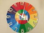 Wandklok nextime, Ophalen of Verzenden, Wandklok