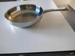 Braadpan, Huis en Inrichting, Inox, Keramische plaat, Ophalen of Verzenden, Zo goed als nieuw