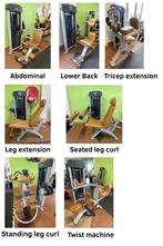 Panatta krachttoestellen, Sport en Fitness, Fitnessapparatuur, Ophalen, Benen, Gebruikt, Overige typen