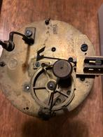 Onderdeel uurwerk Rollin, Ophalen