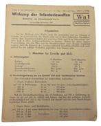 Brochure de  sur les effets des armes d'infanterie, Collections, Envoi