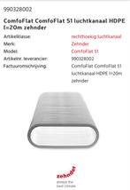 Comfoflat Zehnder rol 20 meter, Doe-het-zelf en Bouw, Ophalen, Nieuw