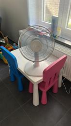 Rowenta ventilator 3 standen, Ophalen, Zo goed als nieuw