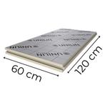 Unilin PUR isolaten platen, dikte 6-8-10 cm, Doe-het-zelf en Bouw, Isolatie en Afdichting, Ophalen, Nieuw, Hardschuim (Pir)