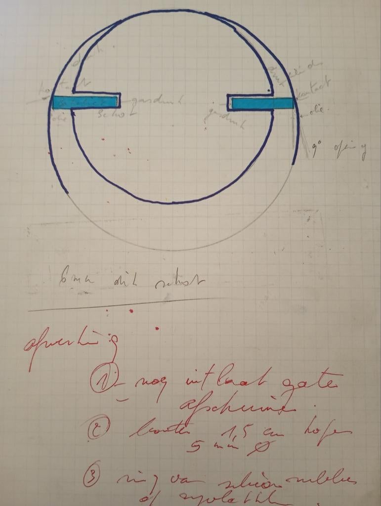 Panamarenko, gelimteerd, Enlèvement ou Envoi