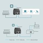 TP-Link TL-POE160S PoE+ injector, Ophalen, Nieuw