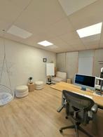 Prive kantoorruimte te huur in coworking — slechts €480/maan, Antwerpen (stad)