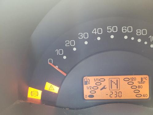 Smart Fortwo 0.7 Benzine 05/2003, Auto's, Smart, Particulier, ForTwo, Benzine, Euro 3, 3 deurs, Automaat, Zwart, Grijs, Achterwielaandrijving