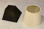 Set van 2 lampenkapjes, Huis en Inrichting, Lampen | Lampenkappen, Ophalen of Verzenden, Wit, Rond