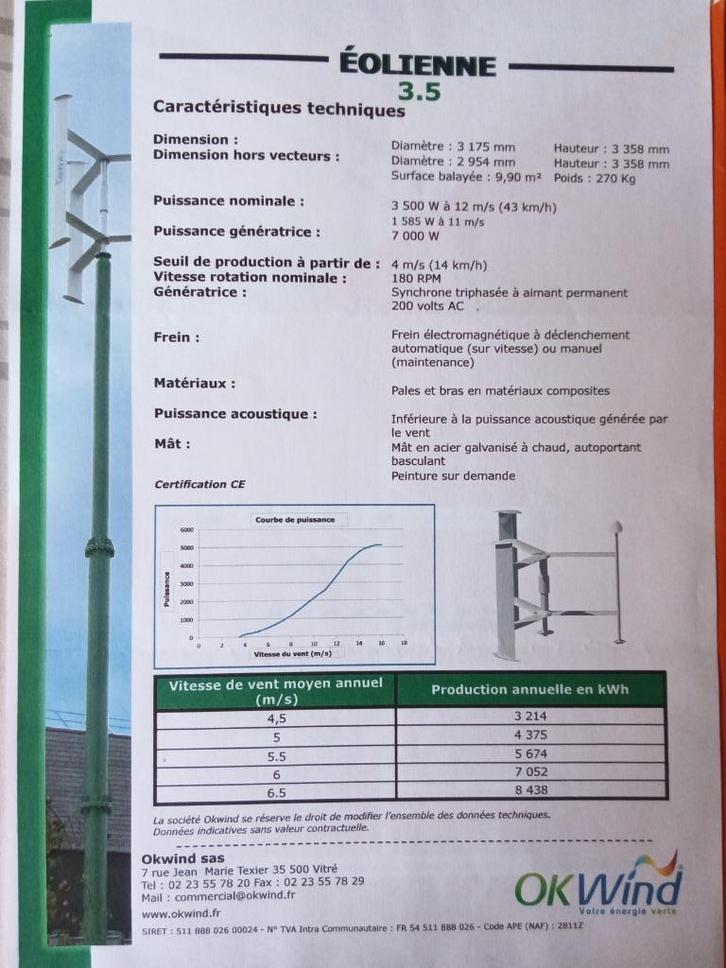 Windmolen met verticale as OK WIND 3.5, Elektronische apparatuur, Overige elektronische apparatuur, Nieuw, Ophalen