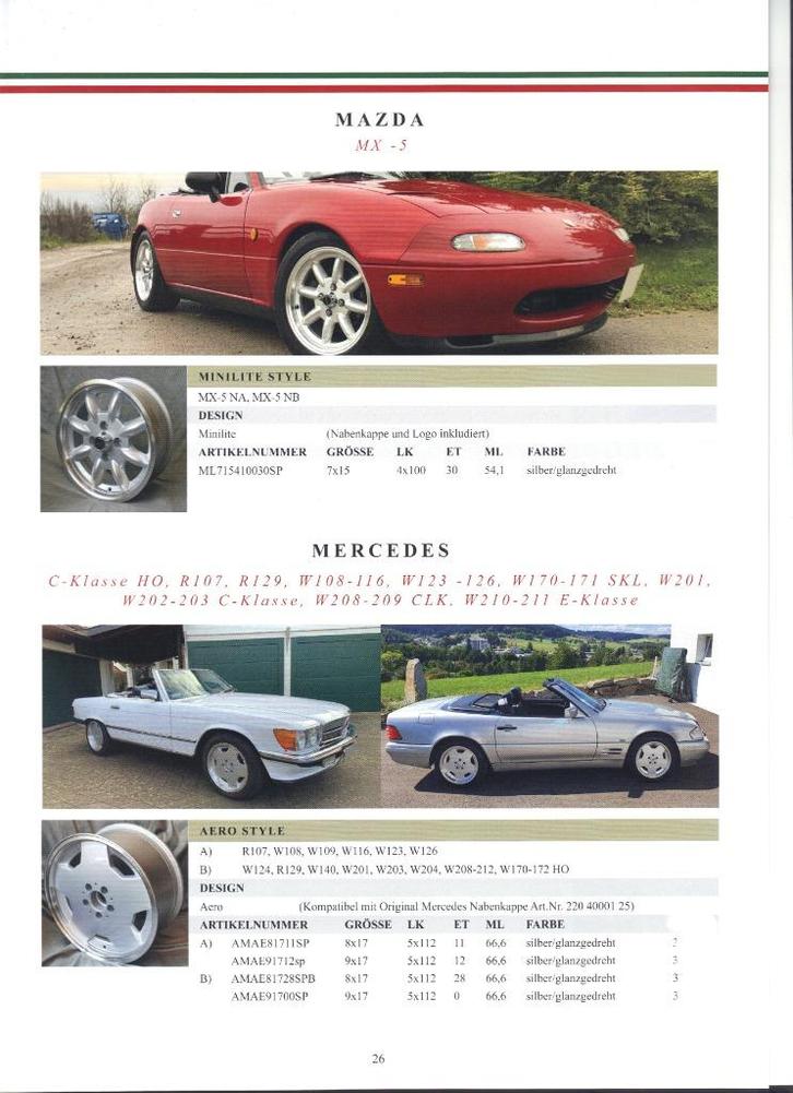 MERCEDES OLDTIMER VELGEN - OOK ANDERE MERKEN!, Auto-onderdelen, Banden en Velgen, Velg(en), Nieuw, Ophalen of Verzenden