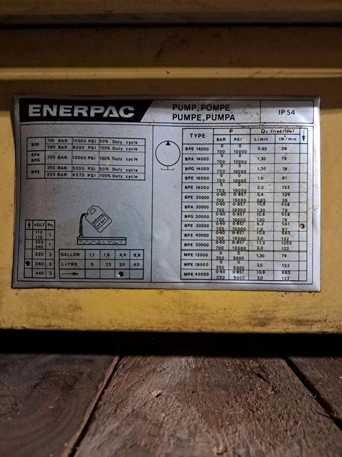 Enerpac hydraulische groepen, Doe-het-zelf en Bouw, Aggregaten, Zo goed als nieuw, Ophalen
