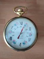 Vintage thermometer, Ophalen