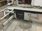 Robland machine combinée, Ophalen