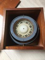 Kompas, Ophalen, Zo goed als nieuw