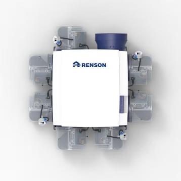 Renson KIT Healthbox 3.0 Smartzone - inclus 7 bases grilles