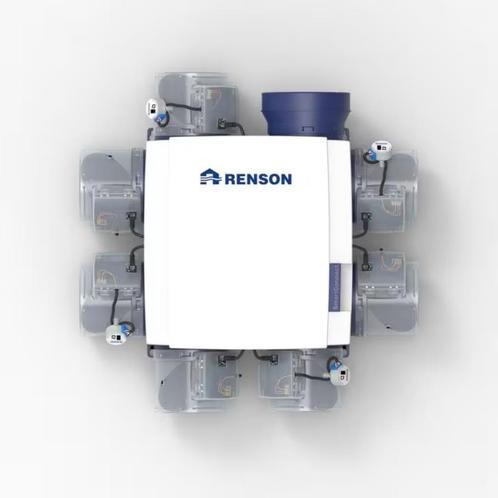 Renson KIT Healthbox 3.0 Smartzone - inclus 7 bases grilles, Doe-het-zelf en Bouw, Ventilatie en Afzuiging, Nieuw, Afzuiger, Ophalen