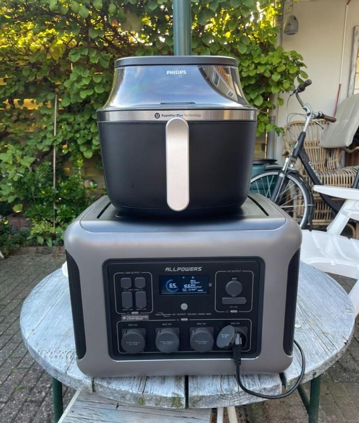 ALLPOWERS 2500W Powerstation 2016Wh OFFGRID Thuisbatterij, Caravans en Kamperen, Caravanaccessoires, Nieuw, Ophalen of Verzenden