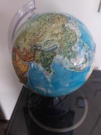 Wereldbol, Ophalen