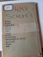 H M V schema d, Antiek en Kunst, Ophalen