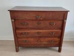 commode Empire, Ophalen