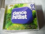 CD - DANCE - HITLIST -, Cd's en Dvd's, Ophalen of Verzenden, Zo goed als nieuw, Dance