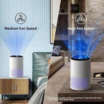 CONOPU Home Air Purifier beschikbaar voor biedingen