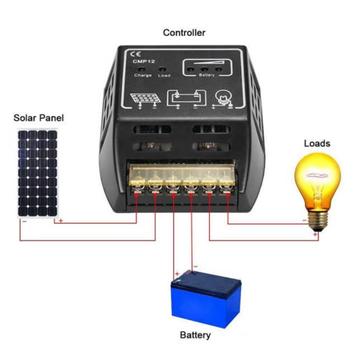 12/24V laadregelaar lot voor zonnepaneel  beschikbaar voor biedingen