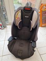 Auto stoel 1-2-3 graco 9-36kg!!, Enfants & Bébés, Enlèvement, Graco