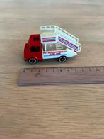 Luchthaven vervoer, Ophalen of Verzenden, Zo goed als nieuw