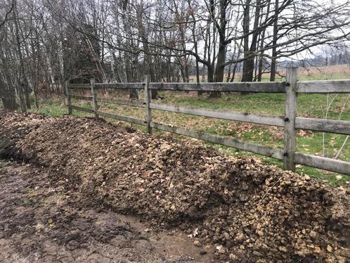 Gratis zuivere paardenmest zonder stro makkelijk op te laden, Jardin & Terrasse, Terre & Fumier, Enlèvement ou Envoi