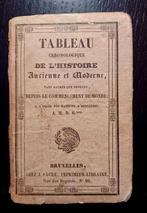 Tableau chronologique de l'histoire ancienne & moderne, Antiek en Kunst, Ophalen of Verzenden