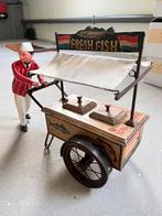 Viskar, Ophalen, Gebruikt