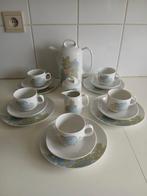 Koffieservies, Ophalen, Gebruikt