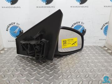 RENAULT MEGANE Megane Estate Dynamic [R_DOOR_MIRROR] 2009 beschikbaar voor biedingen