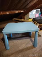 Table pour enfants, Ophalen, Gebruikt