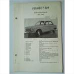 Peugeot 204 Vraagbaak losbladig 1965-1966 #2 Nederlands, Livres, Autos | Livres, Peugeot, Utilisé, Enlèvement ou Envoi
