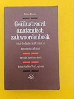 Geïllustreerd anatomisch zakwoordenboek, Ophalen of Verzenden