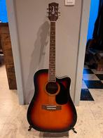 Richwood RD12 CESB, Ophalen, Zo goed als nieuw