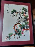 chinese kader, Ophalen, Minder dan 50 cm, 50 tot 75 cm, Overige typen