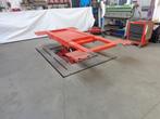 BLACKRACK HAWK MULTI 2000 + SYSTÈME DE MESURE SHARK